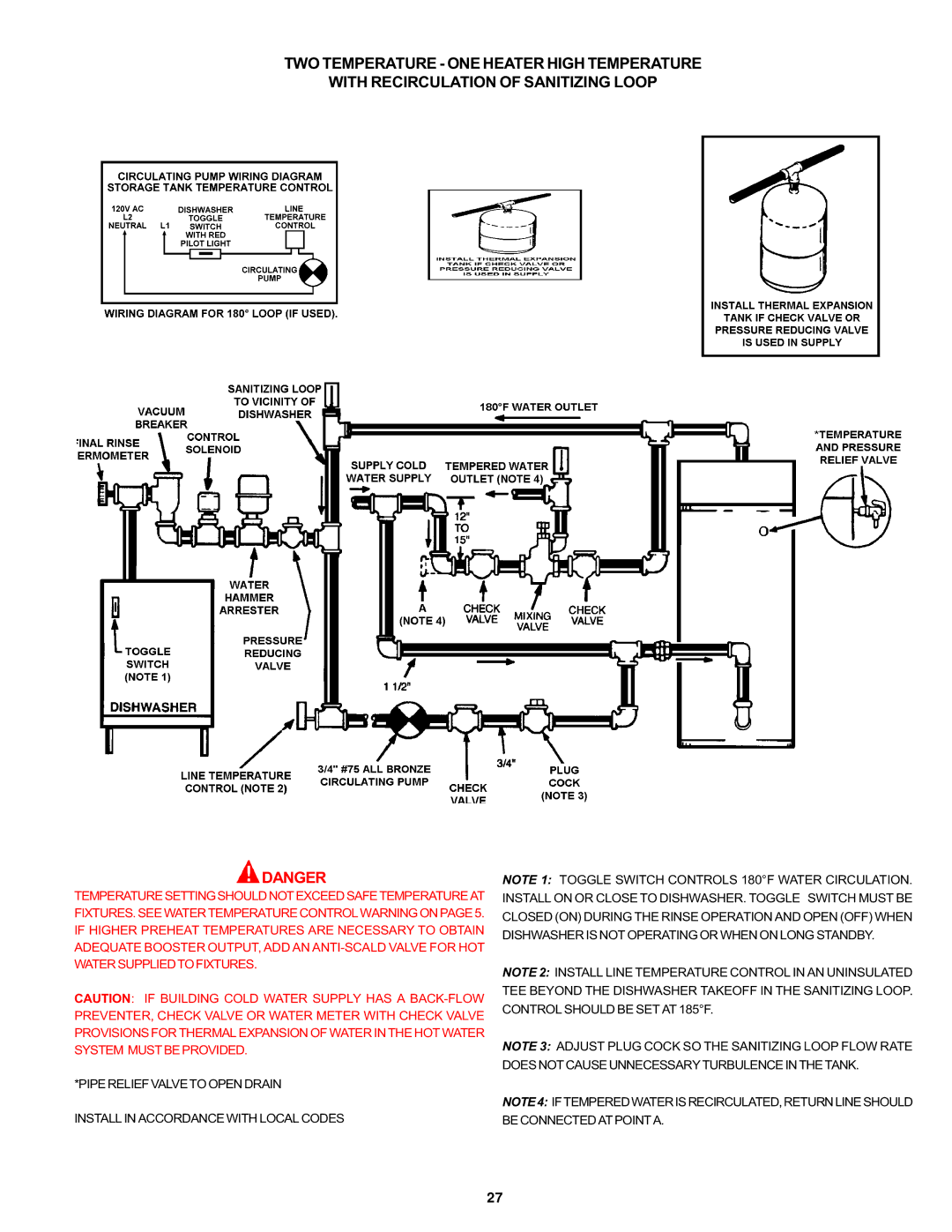 A.O. Smith BTH 120 - 250 warranty 