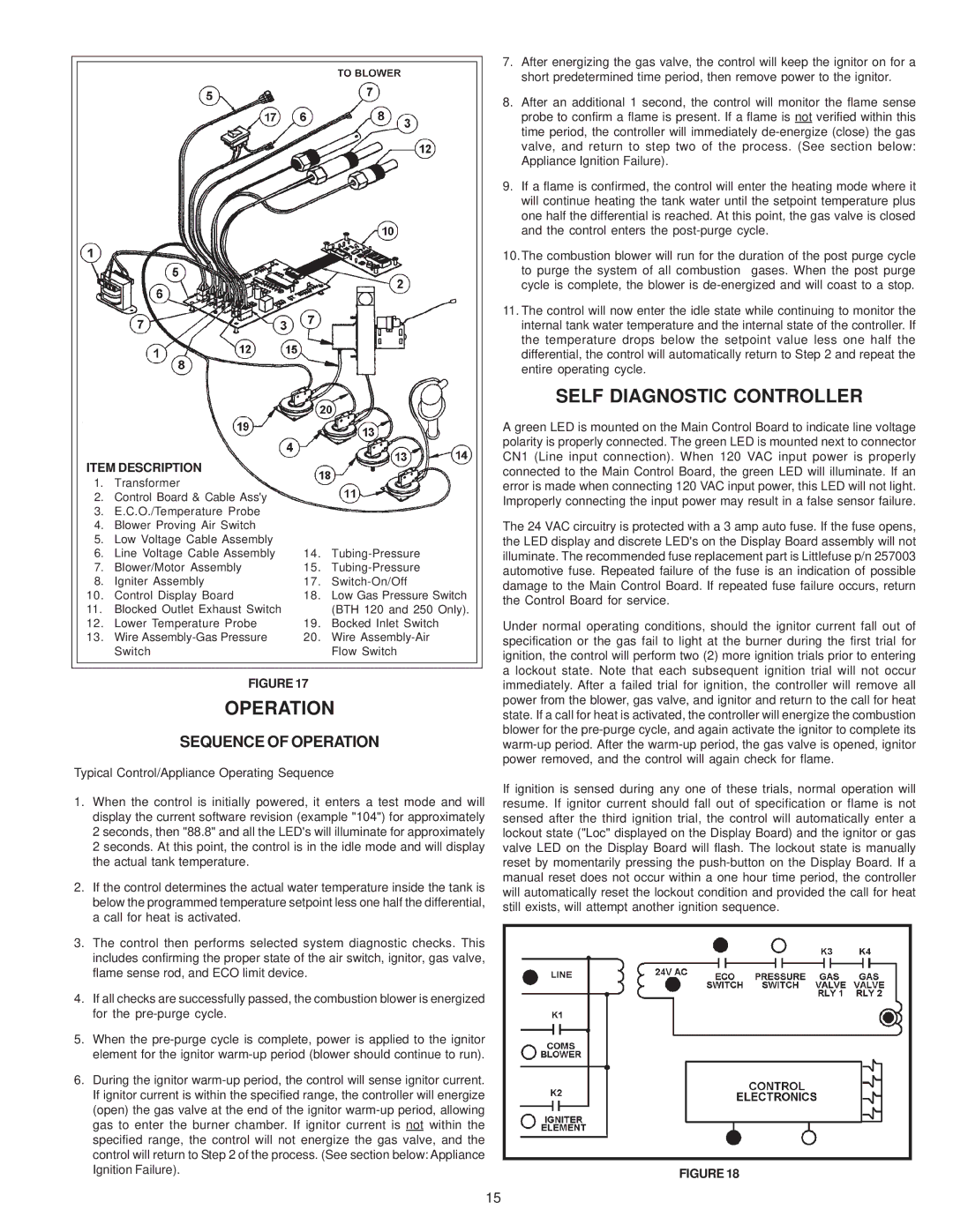 A.O. Smith BTH 120-250(A) warranty Self Diagnostic Controller, Sequence of Operation, Item Description 