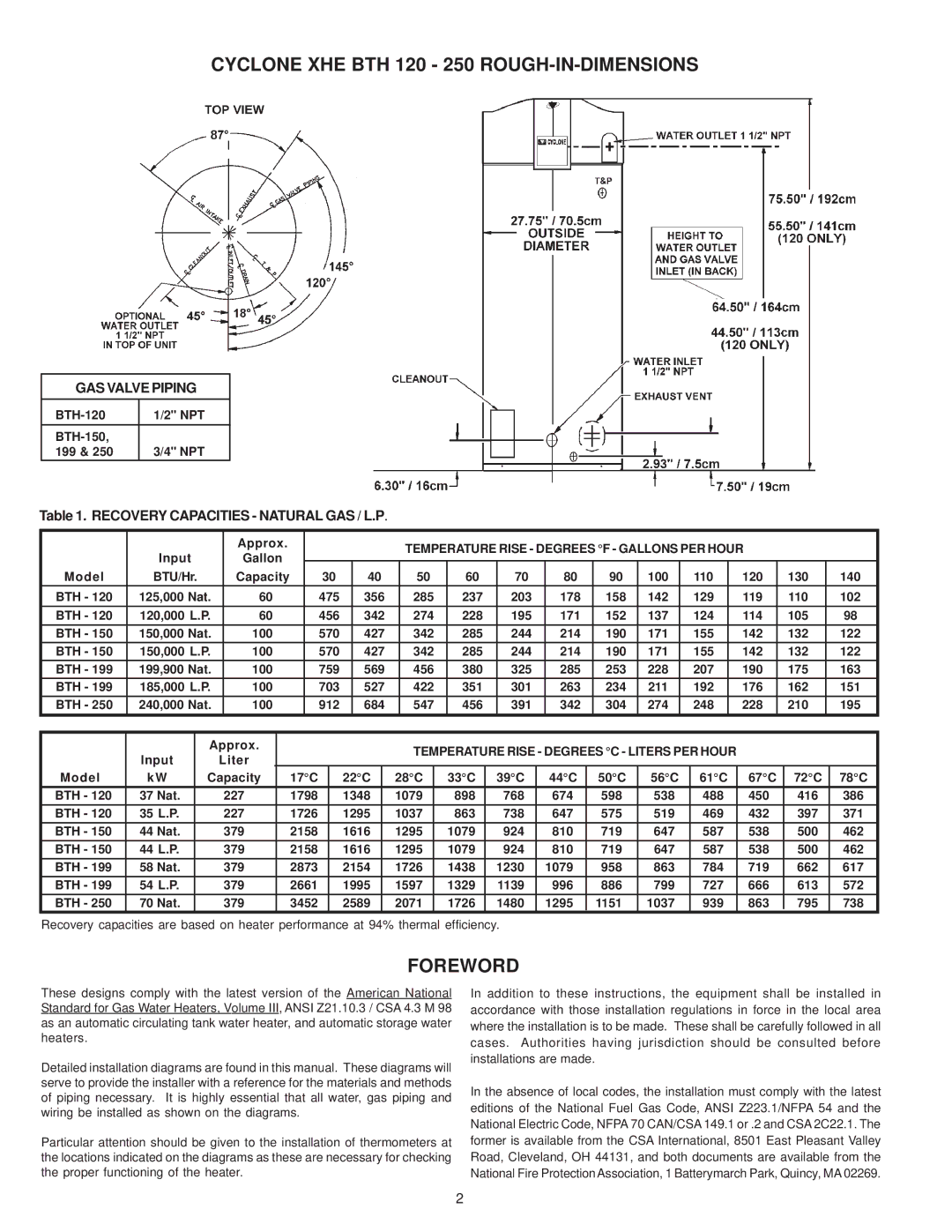 A.O. Smith BTH 120-250(A) warranty Cyclone XHE BTH 120 250 ROUGH-IN-DIMENSIONS, Foreword, BTH-120 NPT BTH-150 199, Input 