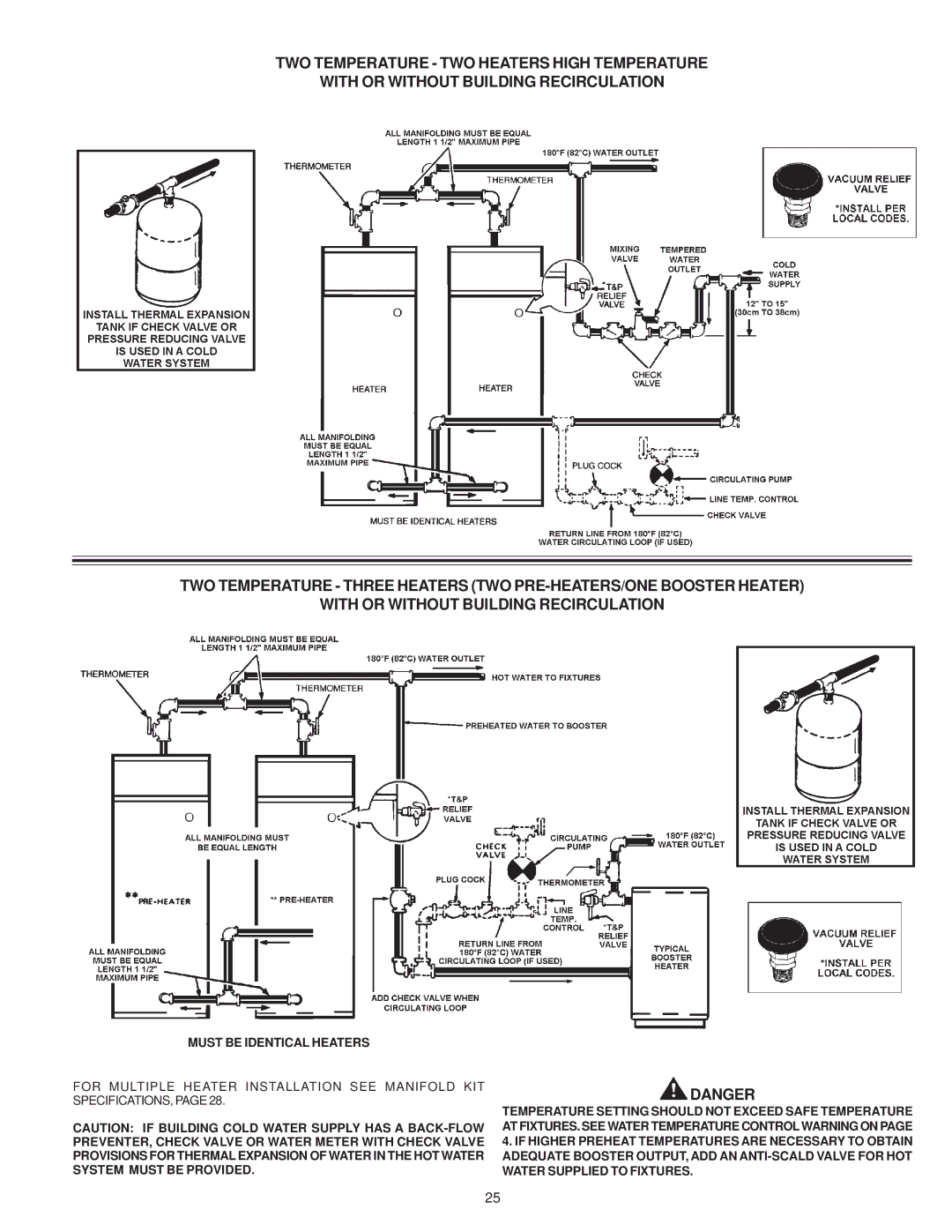 A.O. Smith BTH 120-250(A) warranty Must be Identical Heaters 