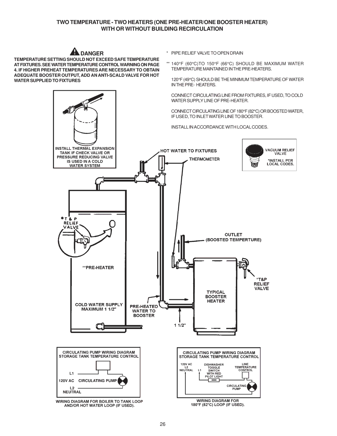 A.O. Smith BTH 120-250(A) warranty Pipe Relief Valve to Open Drain 