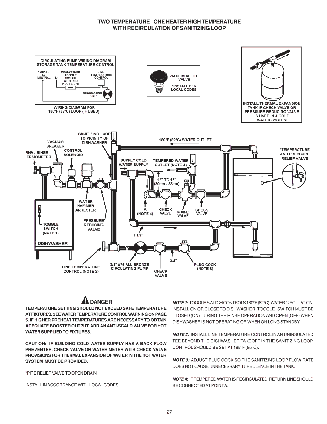 A.O. Smith BTH 120-250(A) warranty 