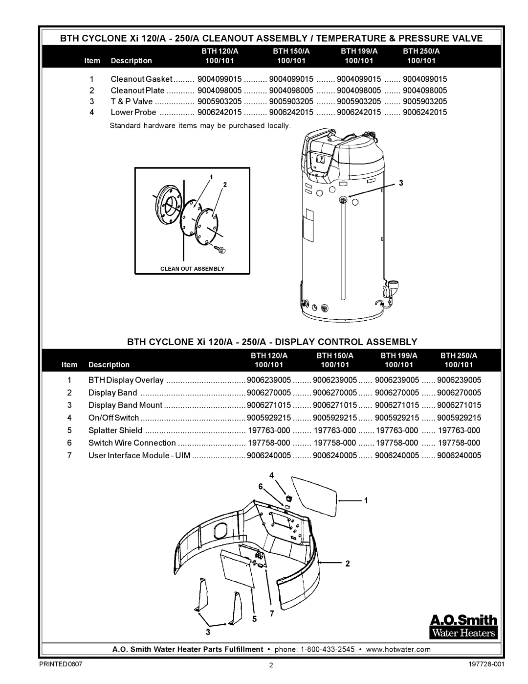 A.O. Smith BTH 199/A manual 9004099015, 9004098005, 9005903205, 9006242015, 9006239005, 9006270005, 9006271015, 9005929215 