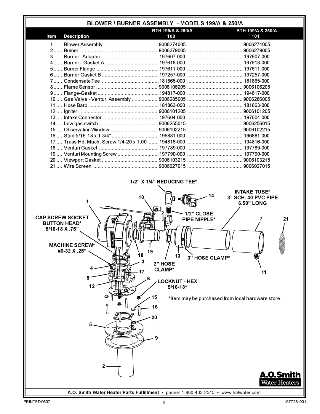 A.O. Smith BTH 120/A manual Blower / Burner Assembly Models 199/A & 250/A, Item may be purchased from local hardware store 