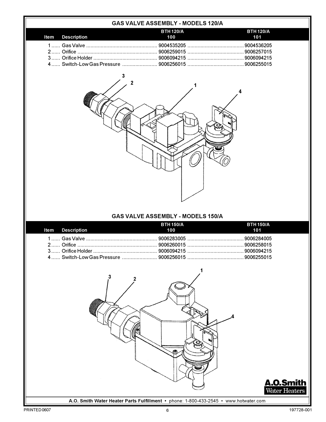 A.O. Smith BTH 199/A manual GAS Valve Assembly Models 120/A, GAS Valve Assembly Models 150/A, BTH 120/A Description 100 101 