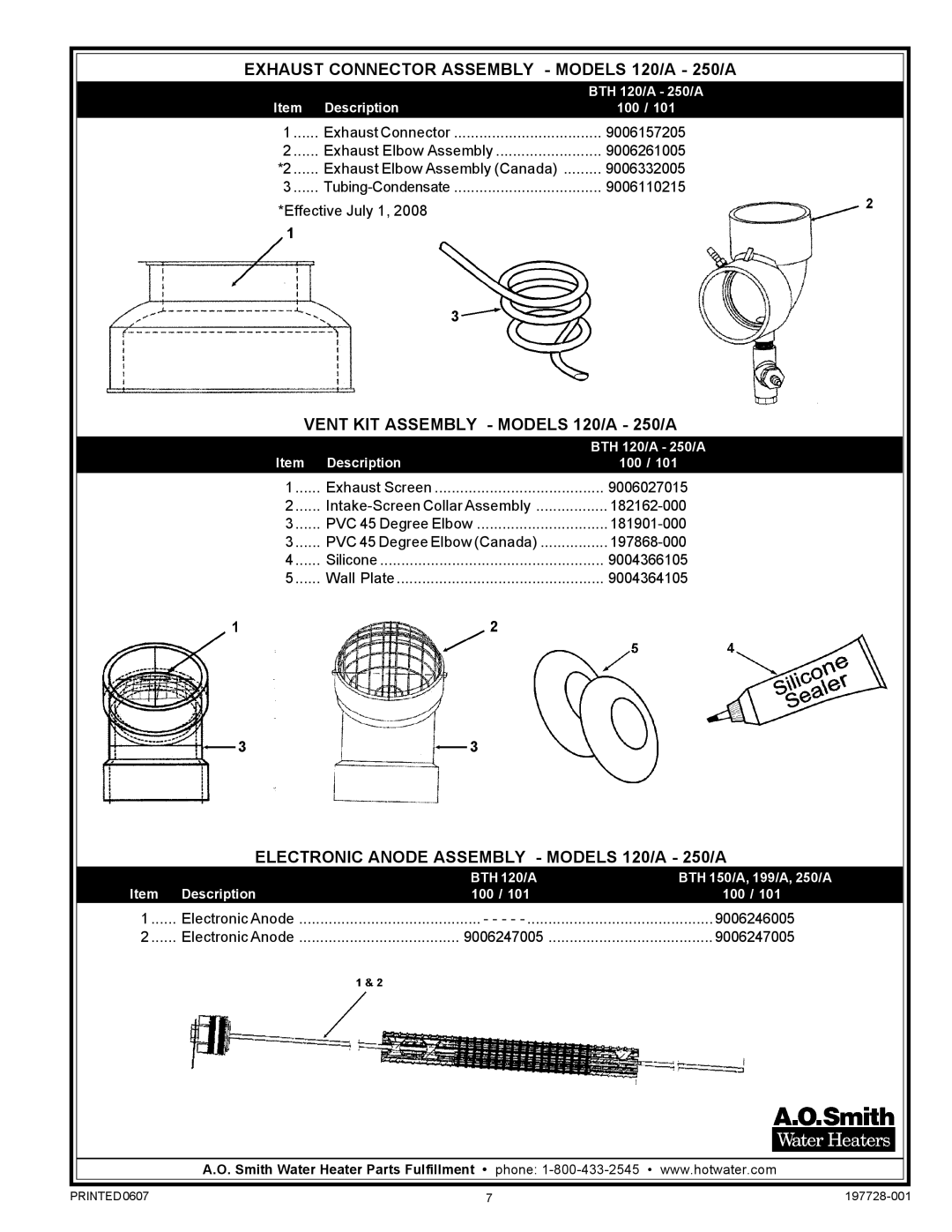 A.O. Smith BTH 250/A manual Exhaust Connector Assembly Models 120/A 250/A, Vent KIT Assembly Models 120/A 250/A, 9006332005 