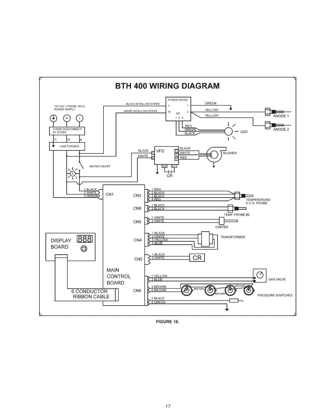 A.O. Smith BTH 300A, BTH 400A warranty 