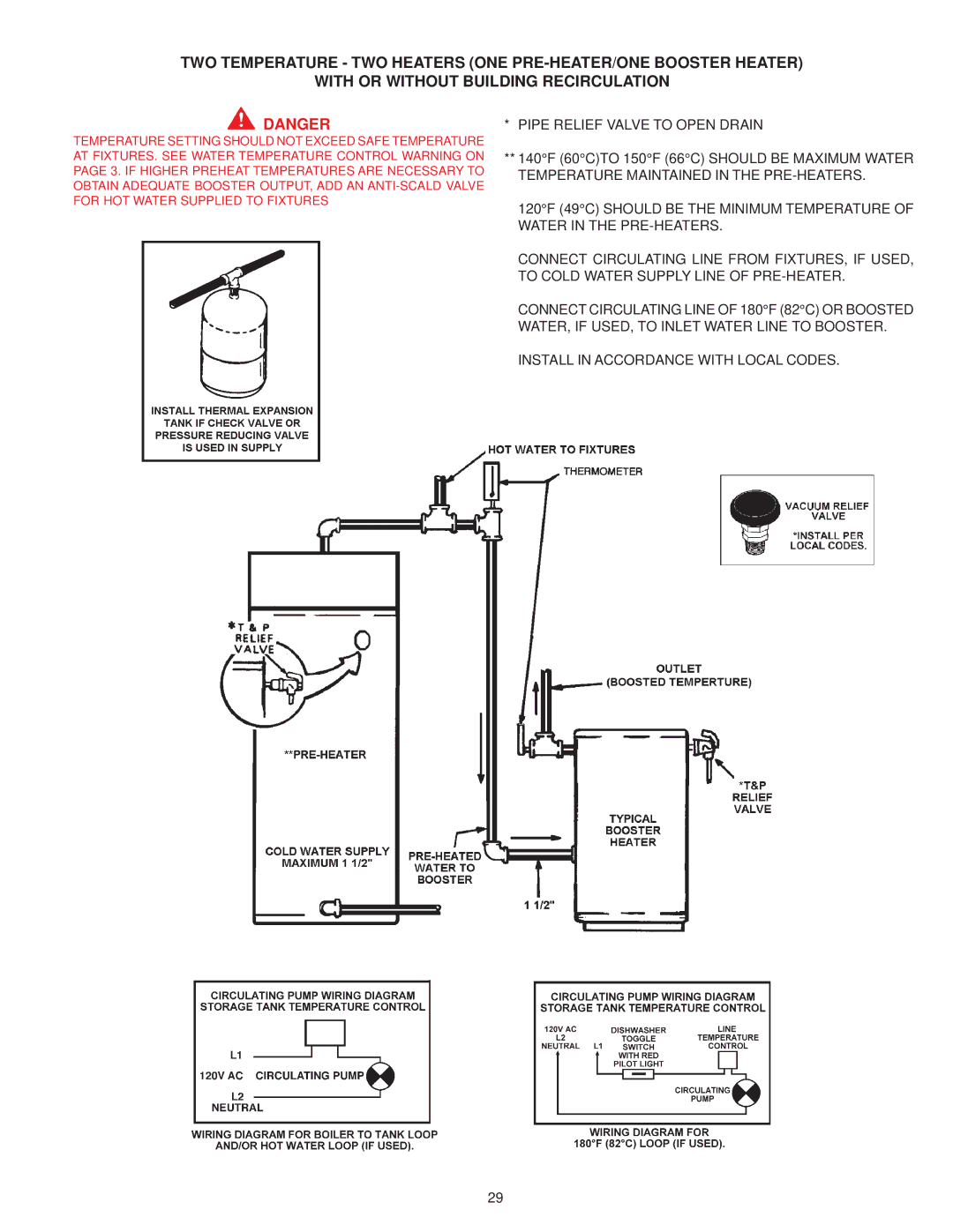 A.O. Smith BTH 300A, BTH 400A warranty Install in Accordance with Local Codes 