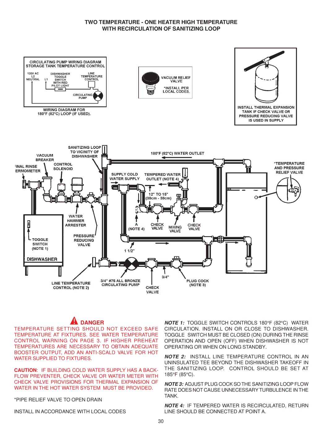 A.O. Smith BTH 300A, BTH 400A warranty 