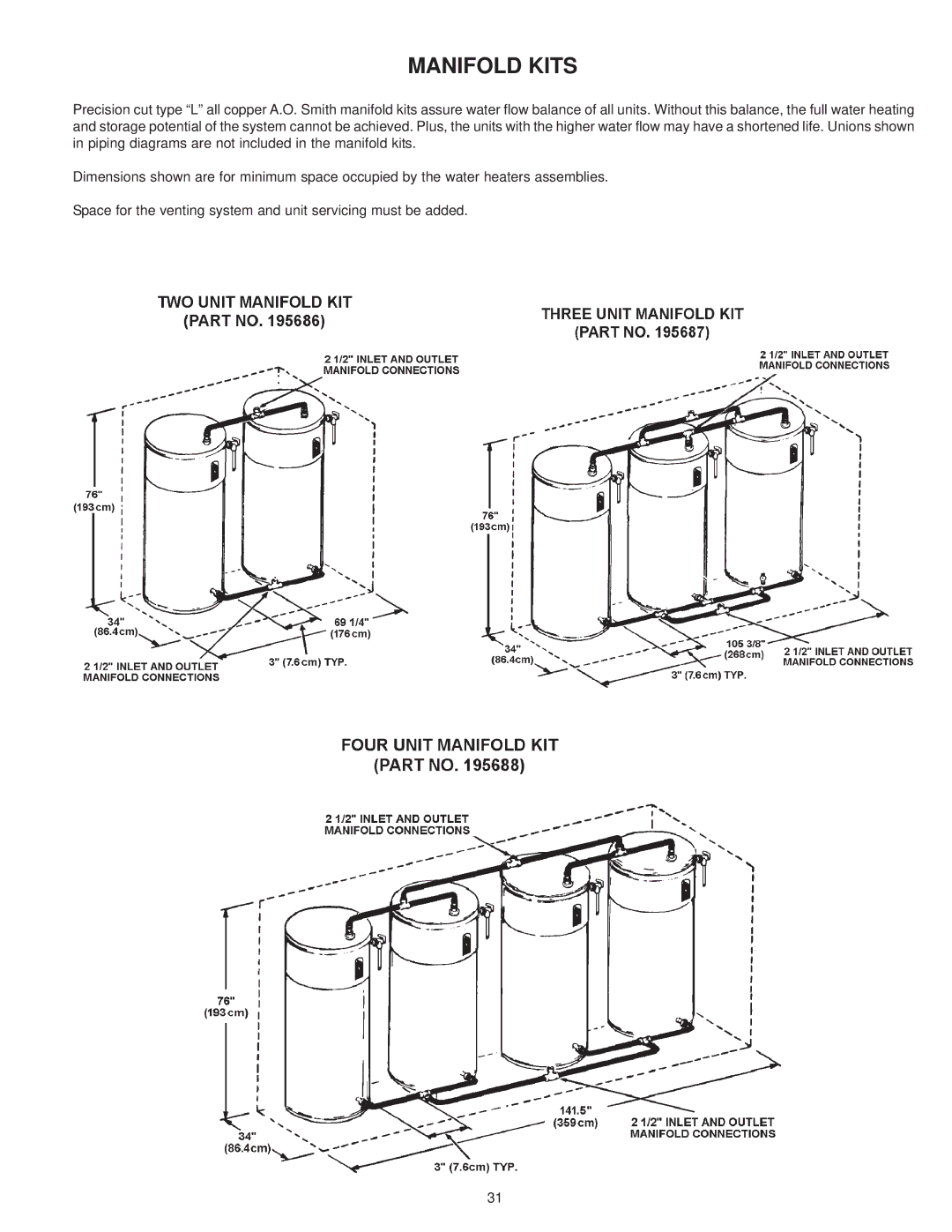 A.O. Smith BTH 300A, BTH 400A warranty Manifold Kits 