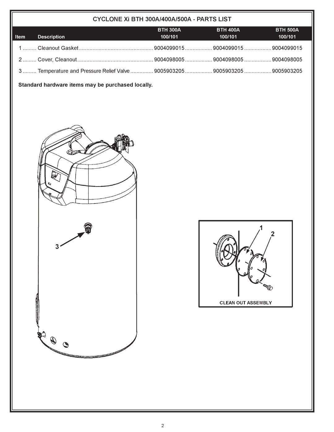 A.O. Smith BTH-500A manual Cyclone Xi BTH 300A/400A/500A Parts List 