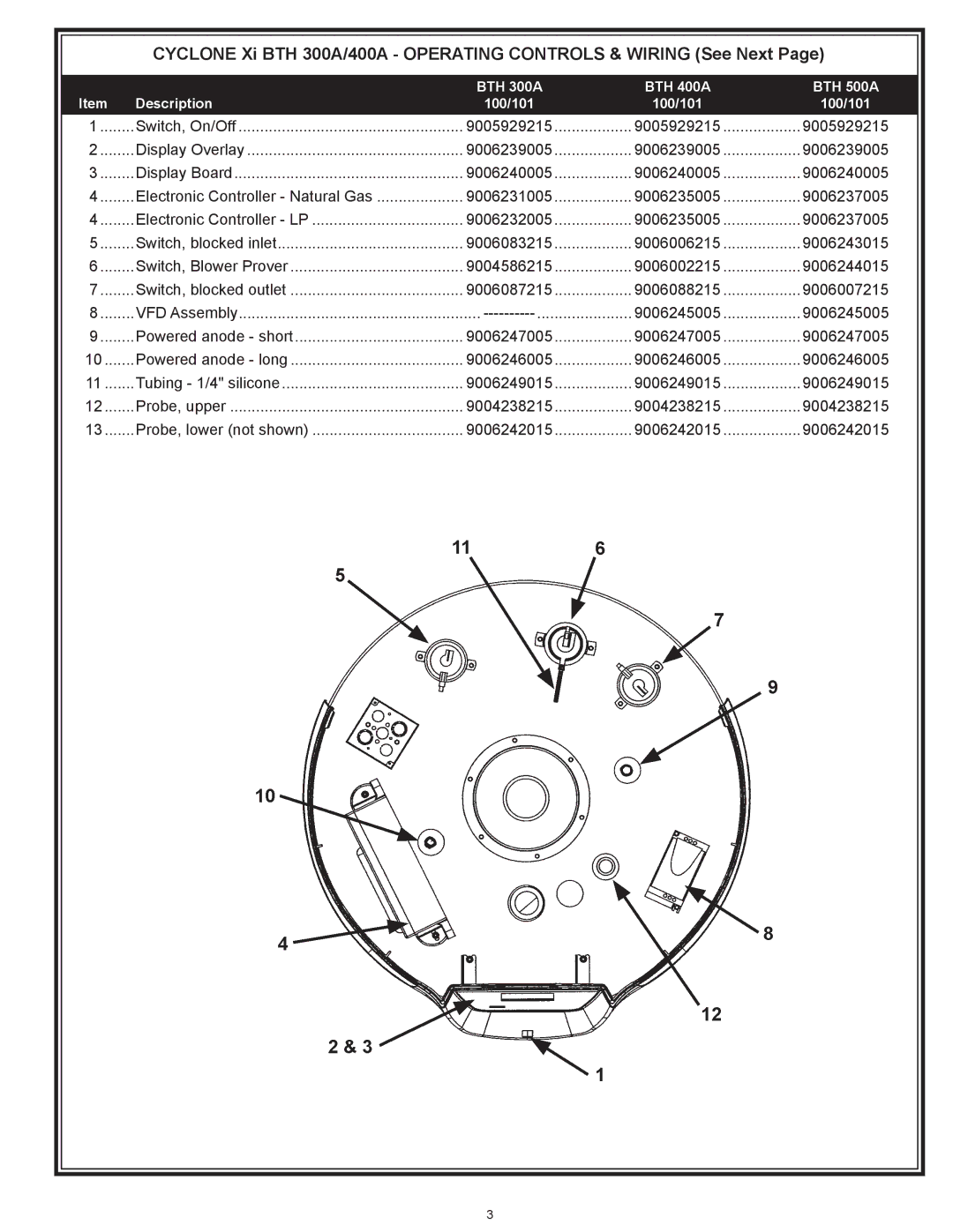 A.O. Smith BTH-500A manual 9005929215 