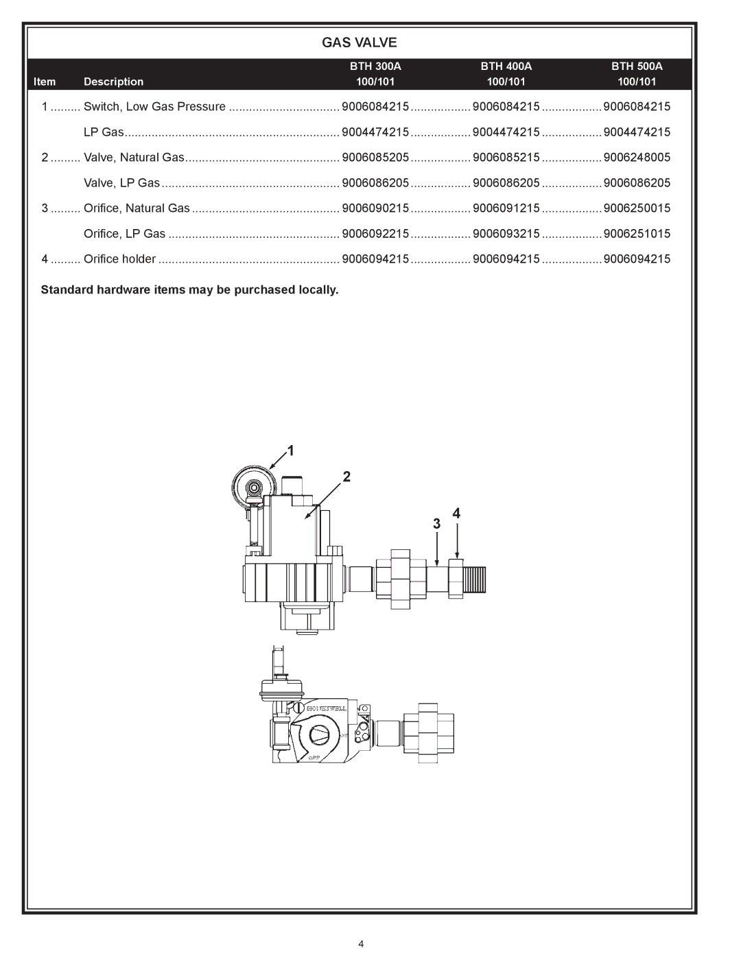 A.O. Smith BTH-500A manual GAS Valve 