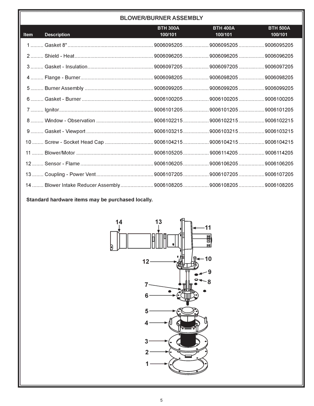 A.O. Smith BTH-500A manual BLOWER/BURNER Assembly 