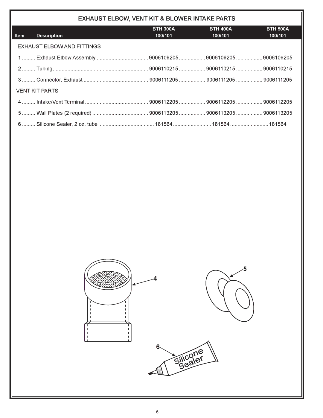 A.O. Smith BTH-500A manual Exhaust ELBOW, Vent KIT & Blower Intake Parts, Exhaust Elbow and Fittings 