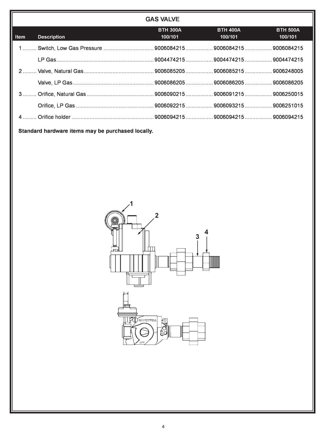 A.O. Smith BTH-500A manual Gas Valve, Standard hardware items may be purchased locally 