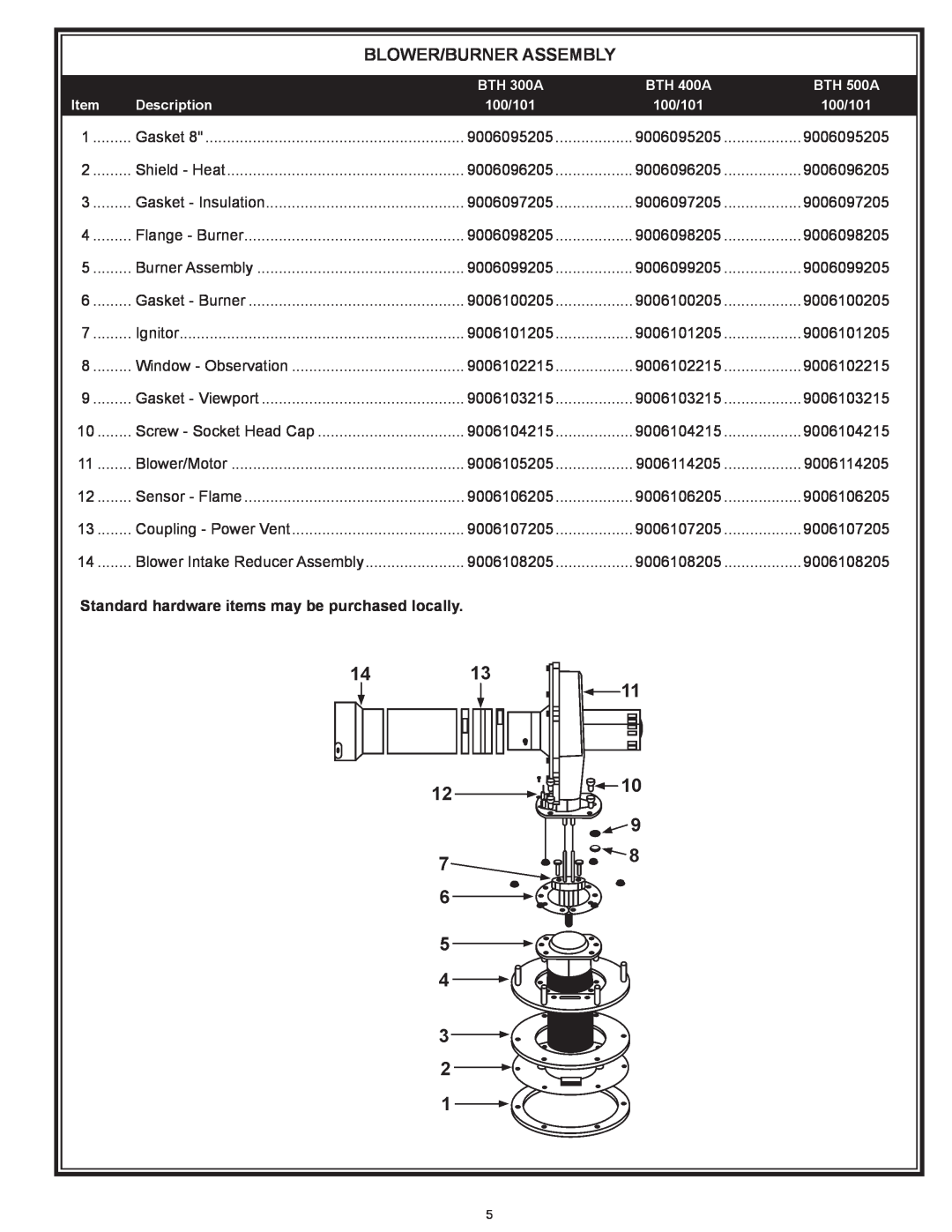 A.O. Smith BTH-500A manual Blower/Burner Assembly, Standard hardware items may be purchased locally 