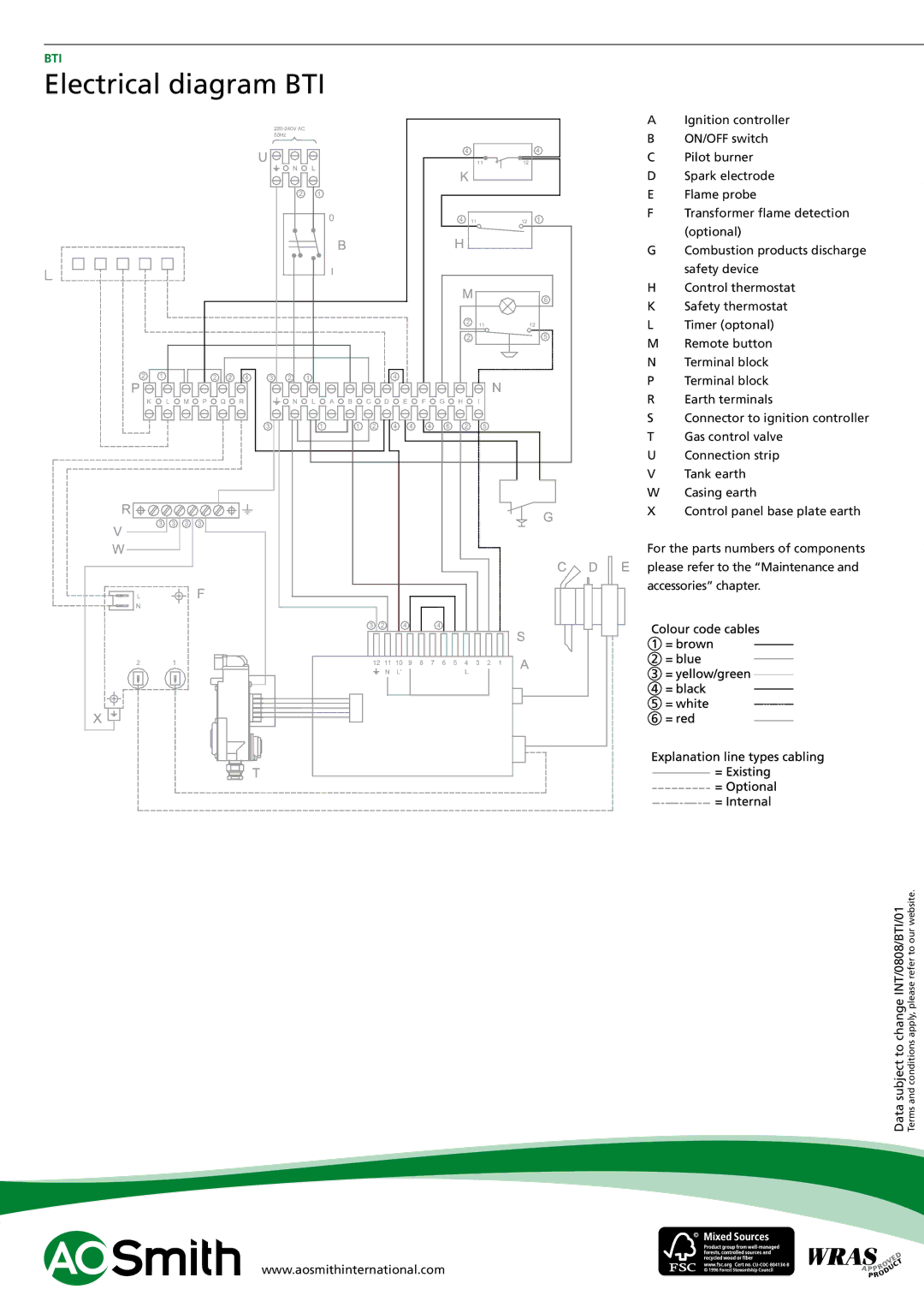 A.O. Smith BTI - 85, BTI - 65 manual Electrical diagram BTI 