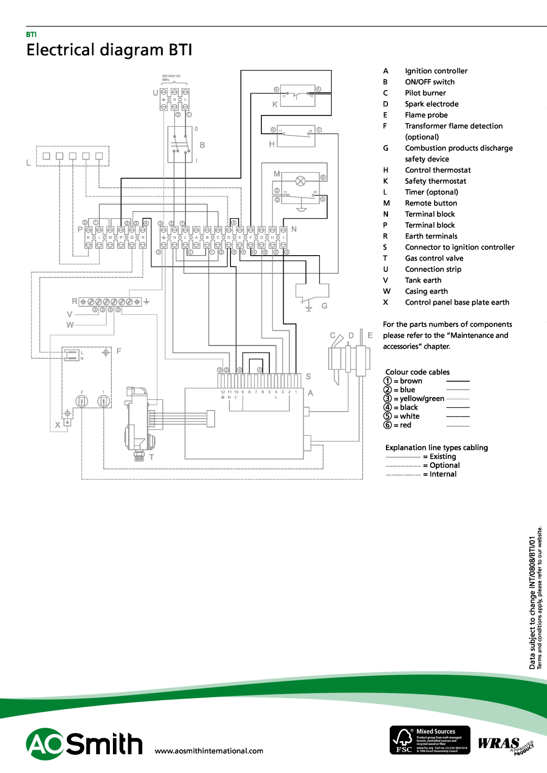 A.O. Smith BTI - 85, BTI - 65 manual Electrical diagram BTI 