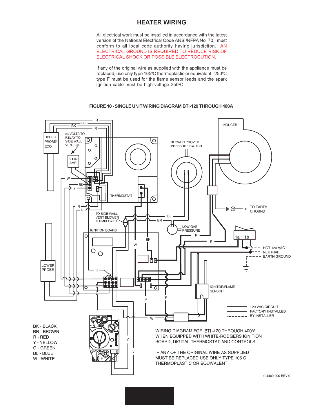 A.O. Smith BTI 120 warranty Heater Wiring, Single Unit Wiring Diagram BTI-120 Through 400A 