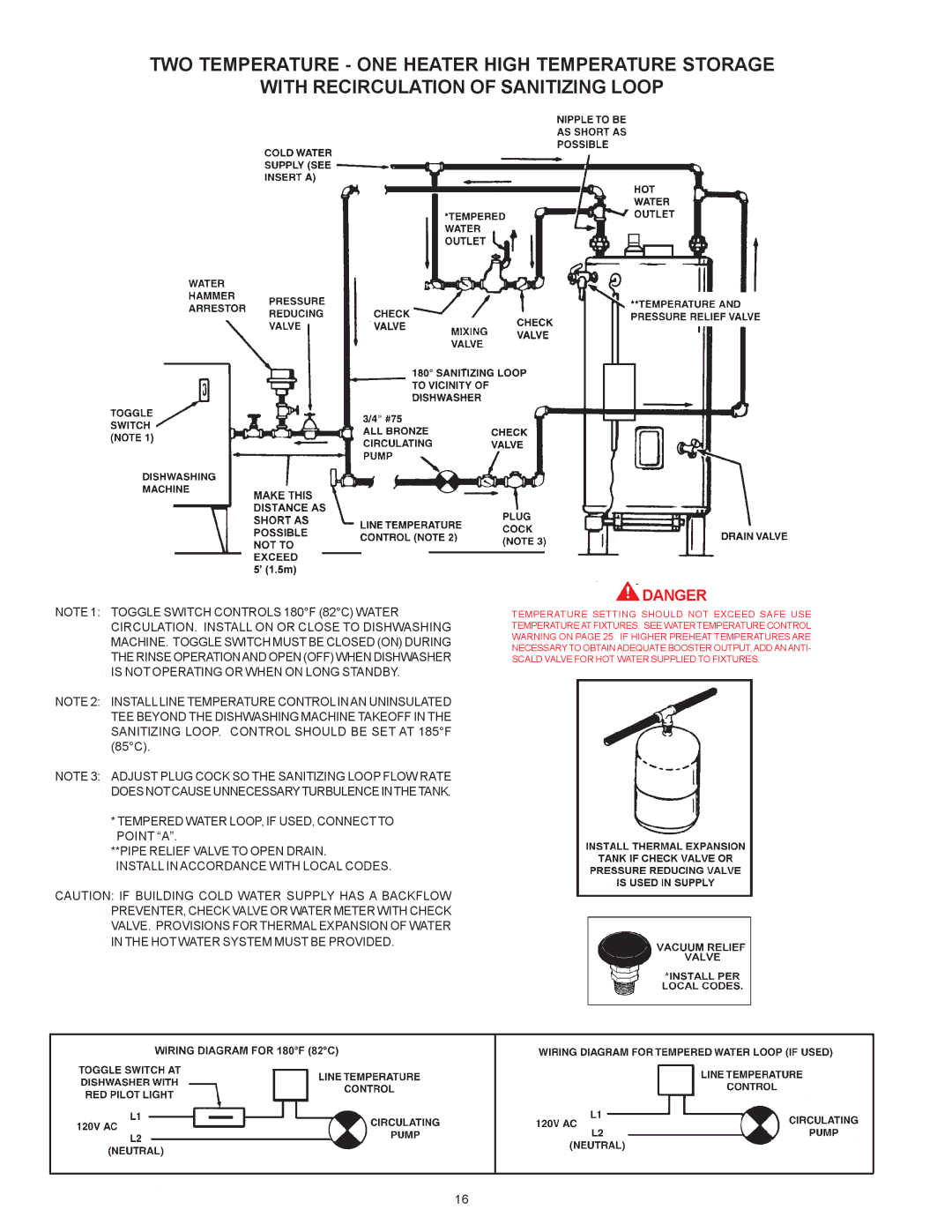 A.O. Smith BTI 120 warranty 