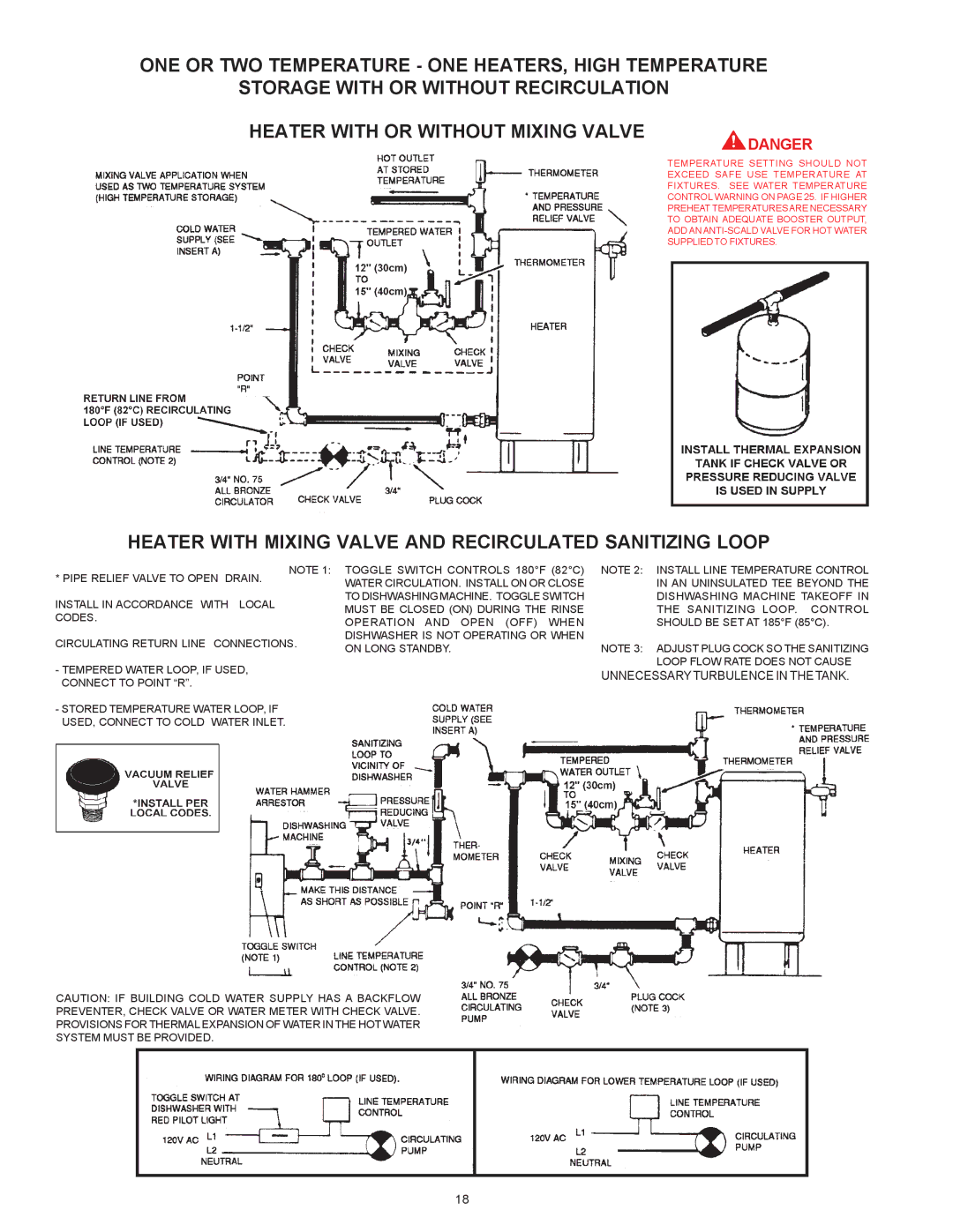 A.O. Smith BTI 120 warranty Heater with Mixing Valve and Recirculated Sanitizing Loop 