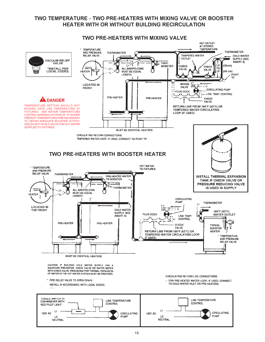 A.O. Smith BTI 120 warranty TWO PRE-HEATERS with Booster Heater 