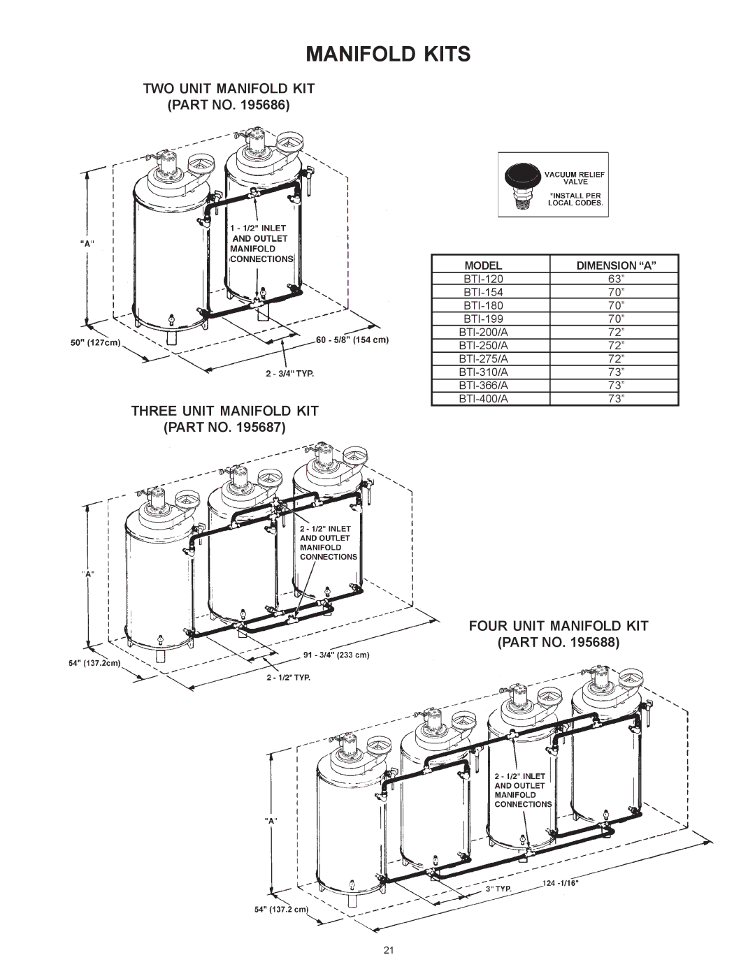 A.O. Smith BTI 120 warranty Manifold Kits, Model Dimension a 