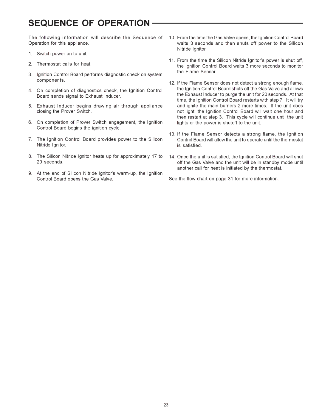 A.O. Smith BTI 120 warranty Sequence of Operation 