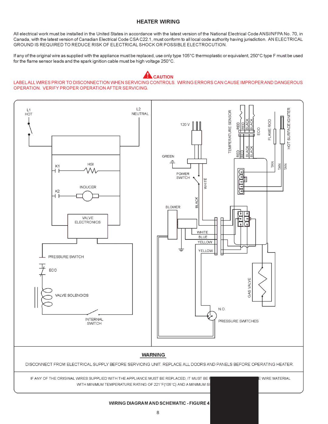 A.O. Smith BTI-80 warranty Heater Wiring, Wiring Diagram and Schematic Figure 