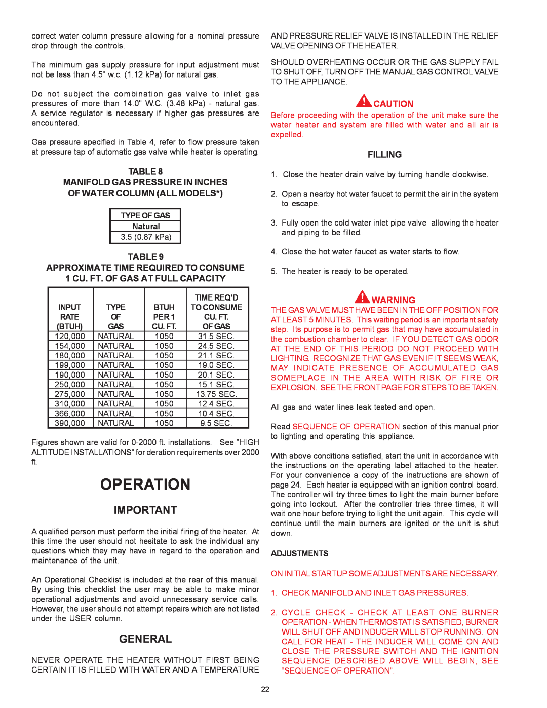 A.O. Smith BTN 120 THRU 400/A Series Operation, Manifold Gas Pressure In Inches Of Water Column All Models, Filling 