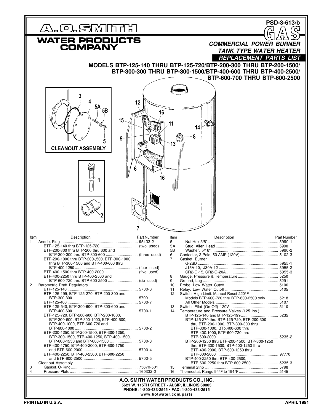 A.O. Smith BTP-200-1500, BTP-300-300, BTP-400-600, BTP-600-2500, BTP-200-300, BTP-400-2500 manual Replacement Parts List 