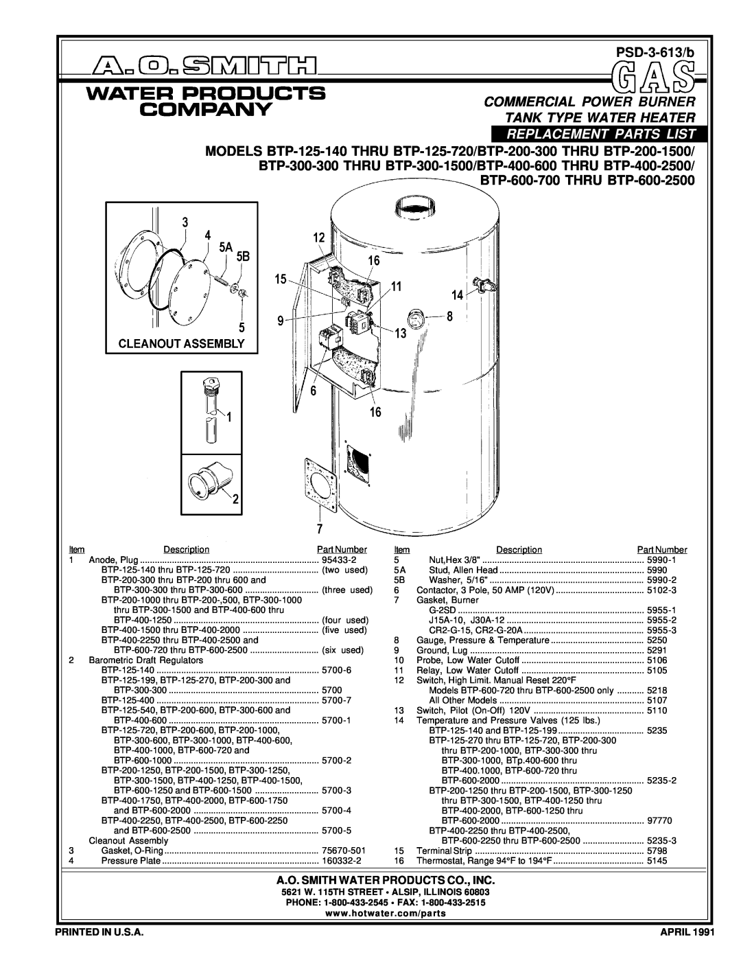 A.O. Smith BTP-200-1500 manual PSD-3-613/b, Commercial Power Burner Tank Type Water Heater, Replacement Parts List, April 
