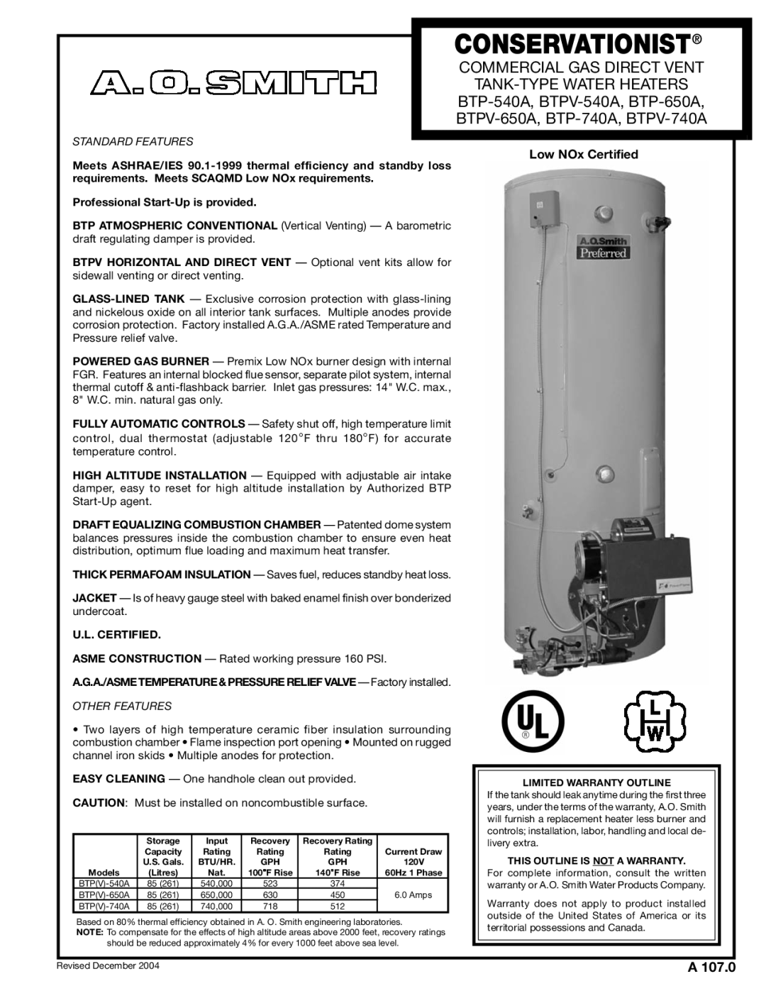 A.O. Smith BTP-540A, BTP-740A, BTPV-650A, BTP-650A warranty Limited Warranty Outline, This Outline is not a Warranty 