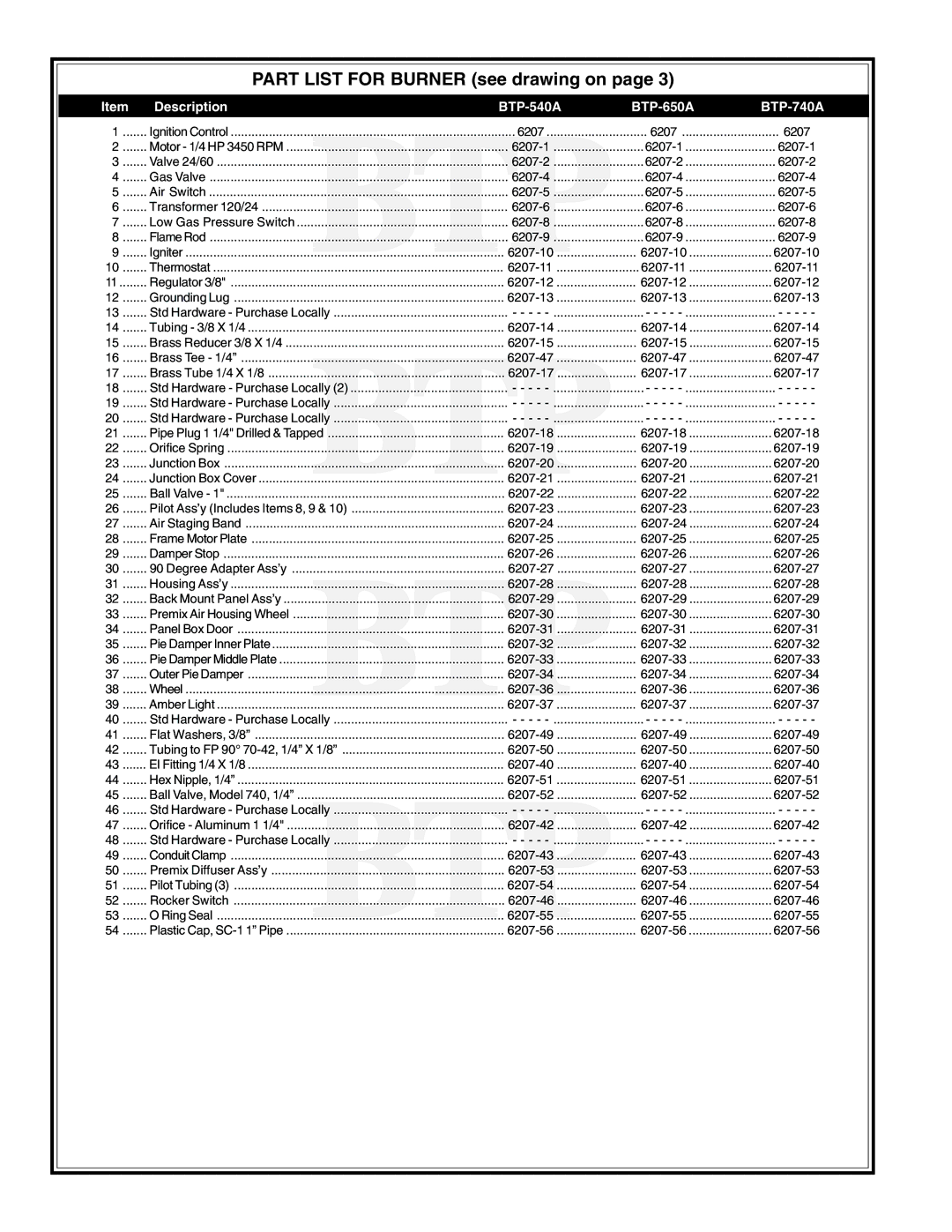 A.O. Smith BTP(V)-740A, 104 Series manual Part List for Burner see drawing on, Btp 