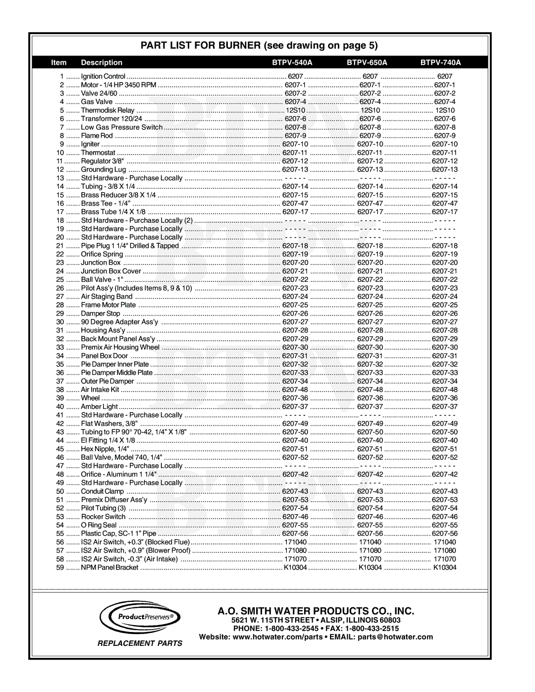 A.O. Smith BTP(V)-740A, 104 Series manual BTPV-540A BTPV-650A BTPV-740A, Btpv 