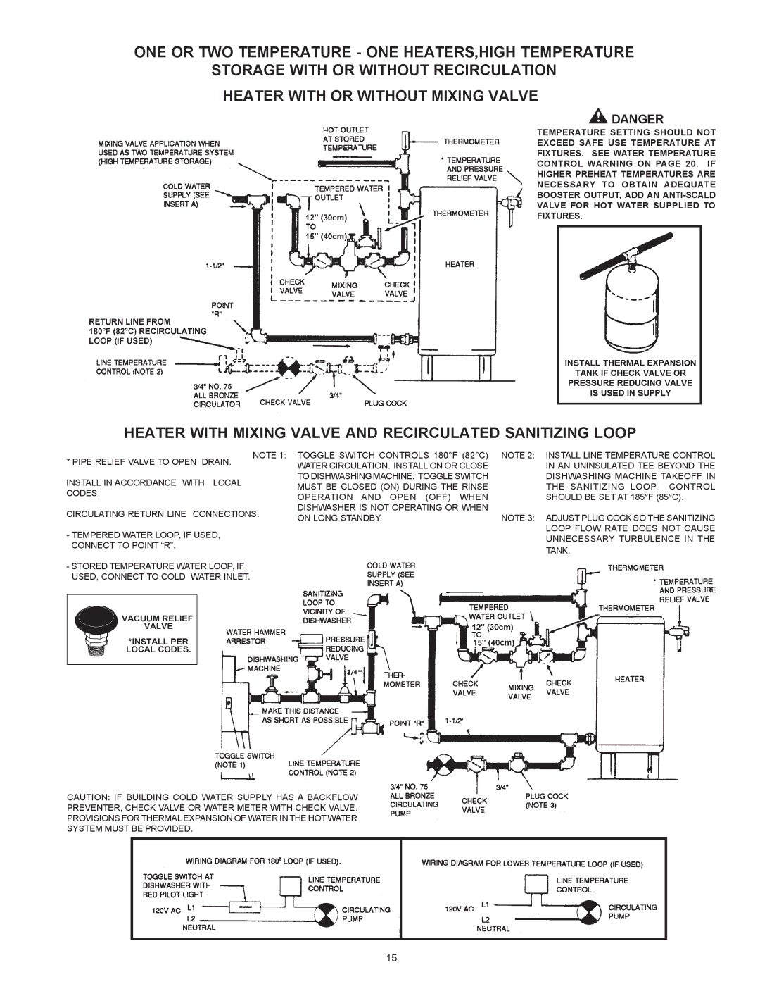 A.O. Smith BTR 151 THRU 201/A warranty Heater with Mixing Valve and Recirculated Sanitizing Loop 