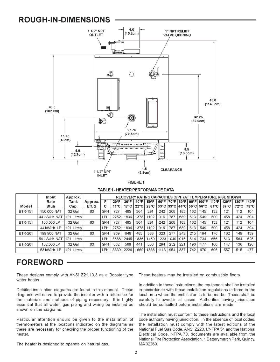 A.O. Smith BTR 151 THRU 201/A warranty Rough-In-Dimensions, Foreword, Heater Performance Data 