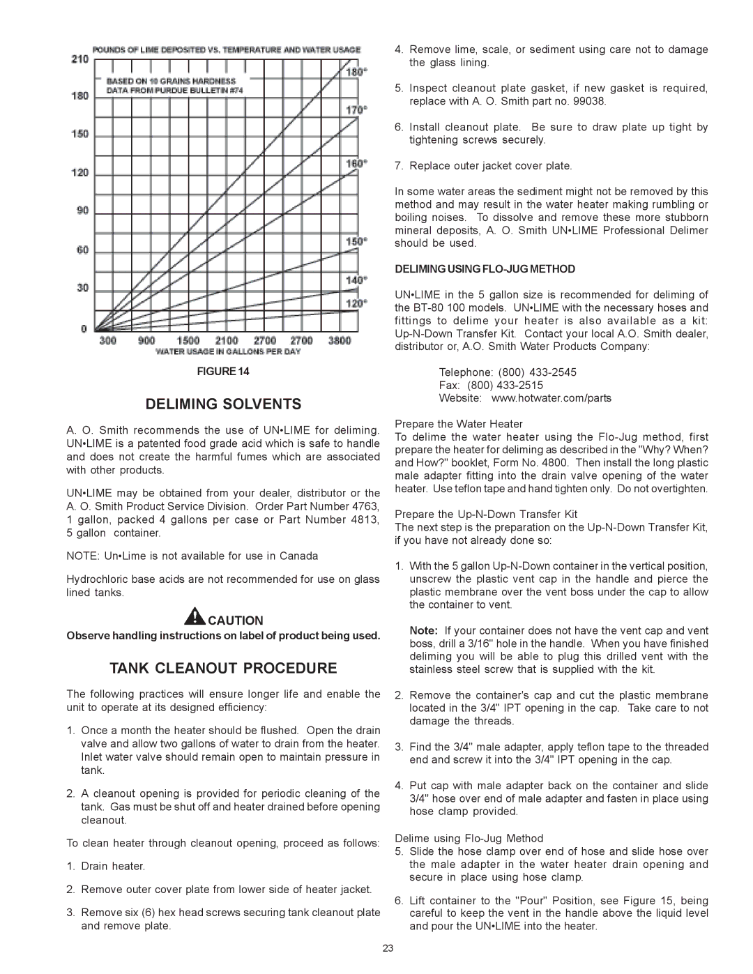 A.O. Smith BTR 151 THRU 201/A warranty Deliming Solvents, Tank Cleanout Procedure, Deliming Using FLO-JUG Method 