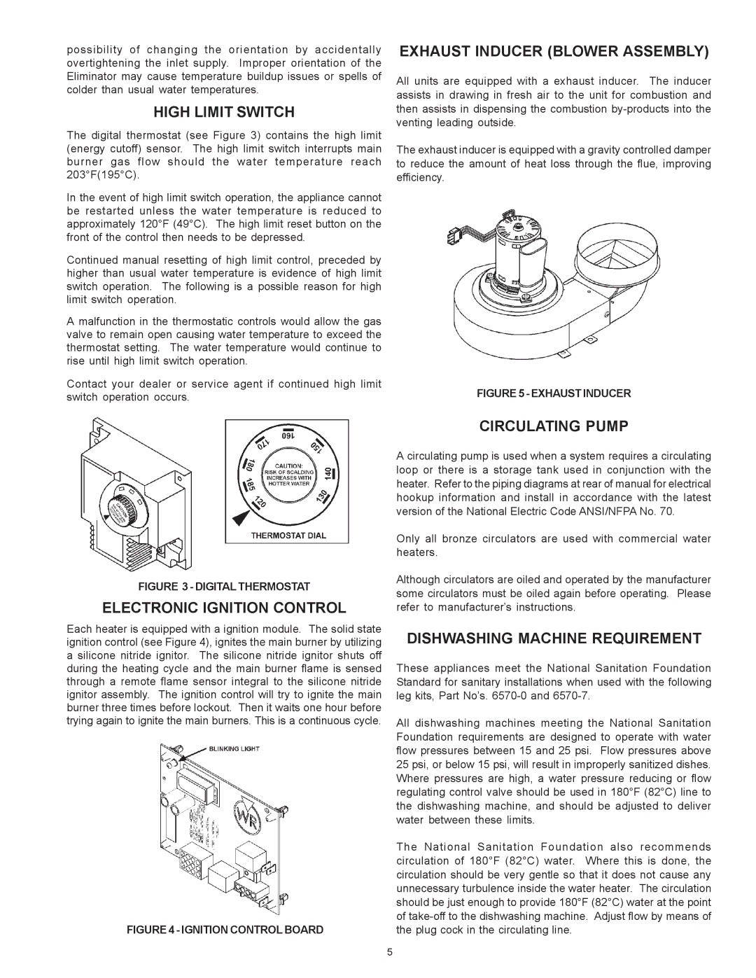 A.O. Smith BTR 151 THRU 201/A warranty High Limit Switch, Exhaust Inducer Blower Assembly, Electronic Ignition Control 