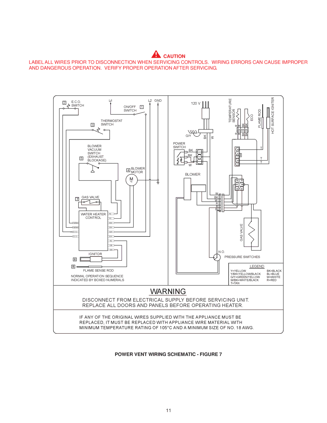 A.O. Smith BTX-80 warranty Power Vent Wiring Schematic Figure 