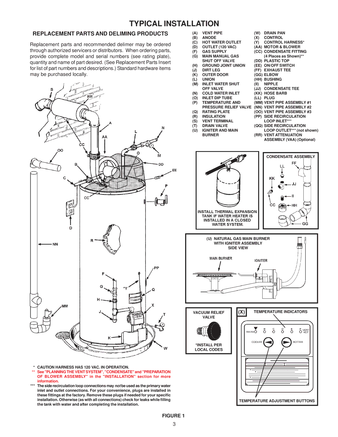 A.O. Smith BTX-80 warranty Typical Installation, Replacement Parts and Deliming Products 