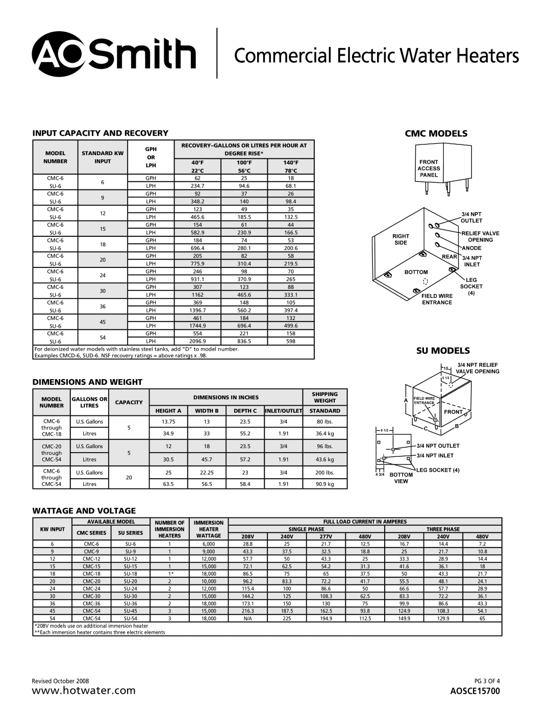 A.O. Smith CMC/SU-54 warranty Input Capacity And Recovery, Dimensions And Weight, Wattage And Voltage, Cmc Models Su Models 