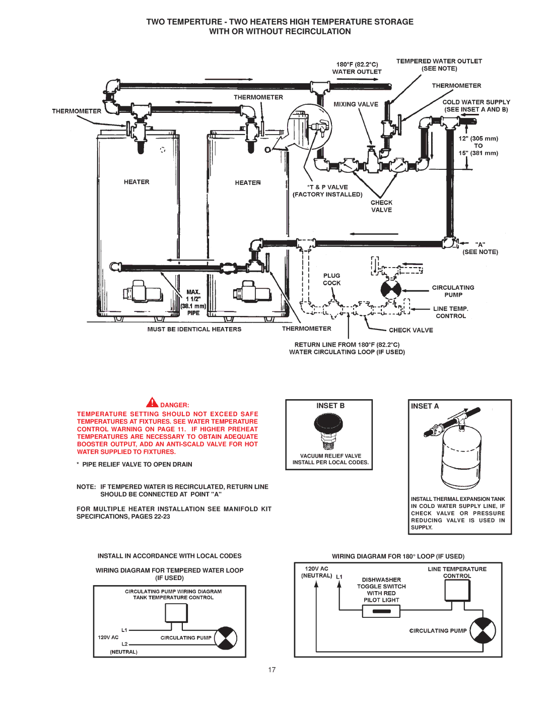 A.O. Smith COF-199 manual Inset B 