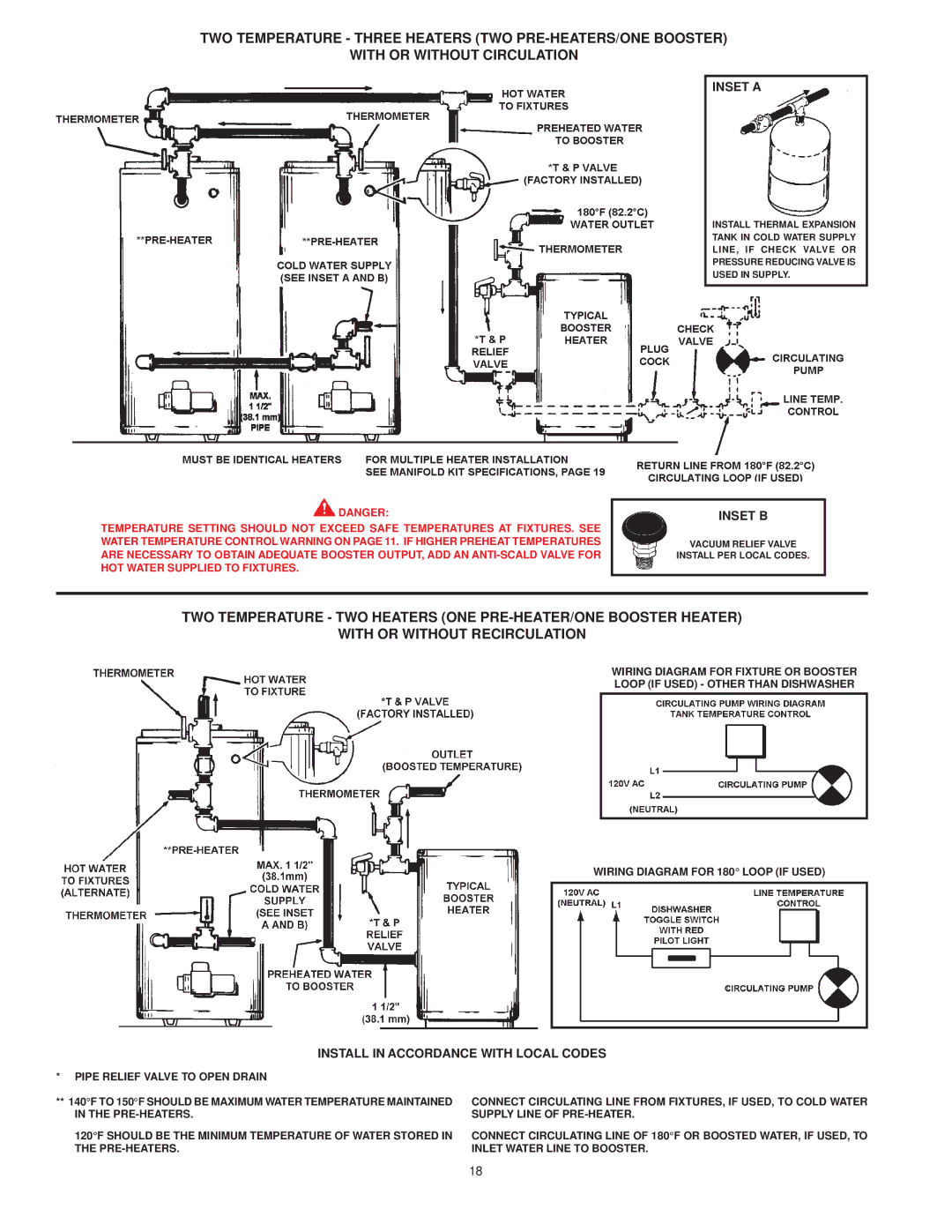 A.O. Smith COF-199 manual Install in Accordance with Local Codes 