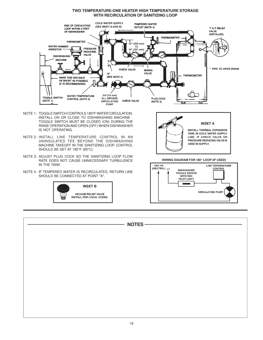 A.O. Smith COF-199 manual Inset a 