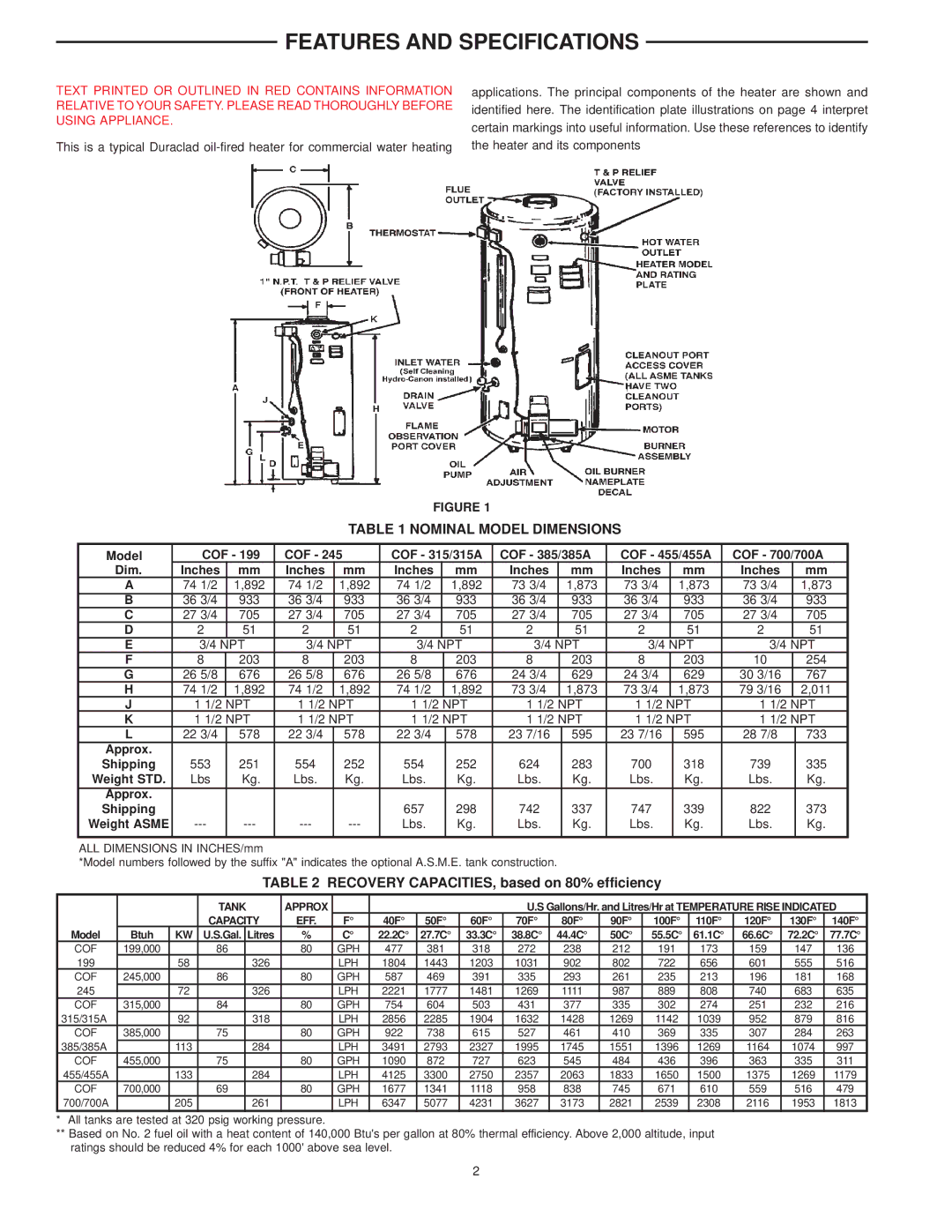 A.O. Smith COF-199 manual Features and Specifications, Tank Approx, Capacity EFF 