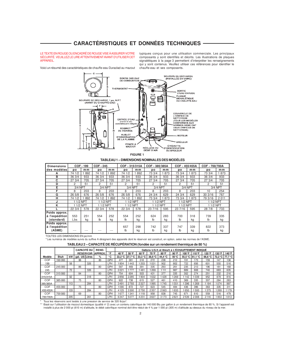 A.O. Smith COF-199 manual Caractéristiques ET Données Techniques, Dimensions COF, Poids approx Lexpédition, Standard, Asme 