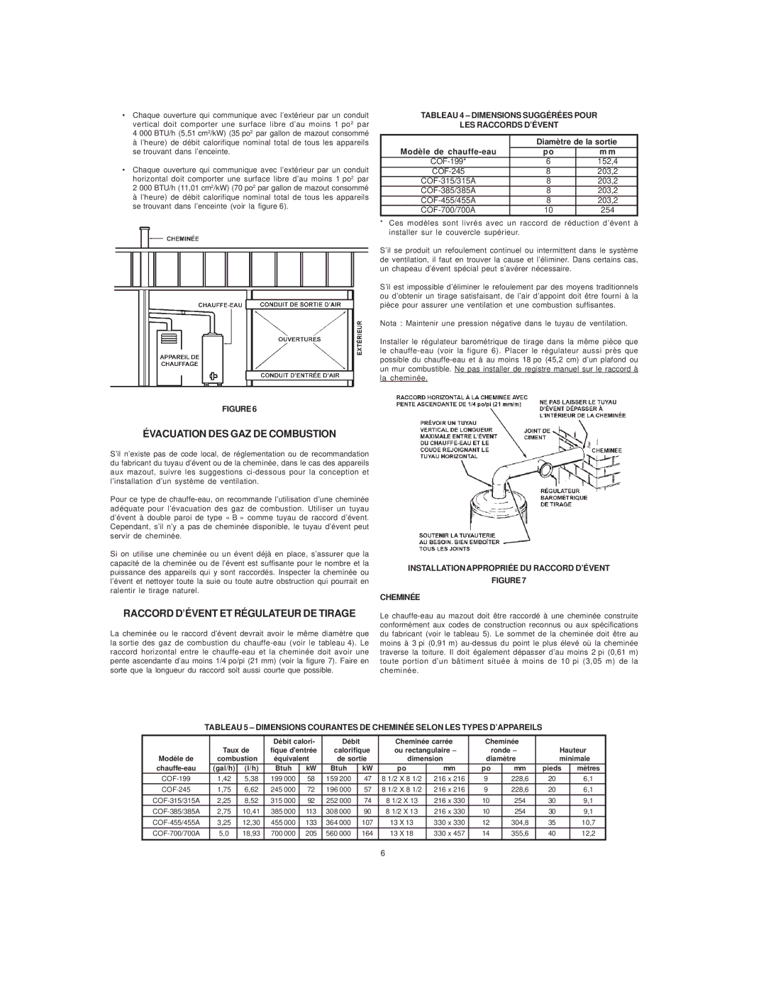 A.O. Smith COF-199 manual Évacuation DES GAZ DE Combustion, Raccord D’ÉVENT ET Régulateur DE Tirage 