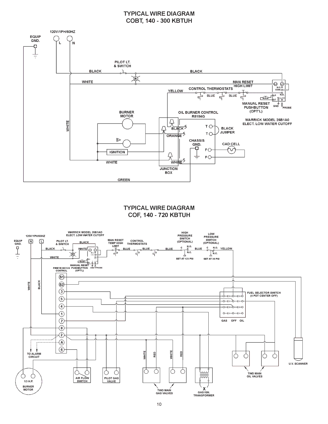 A.O. Smith BTPN, BTP-140-140 thru 600-2500 warranty Typical Wire Diagram COBT, 140 300 Kbtuh, COF, 140 720 Kbtuh 